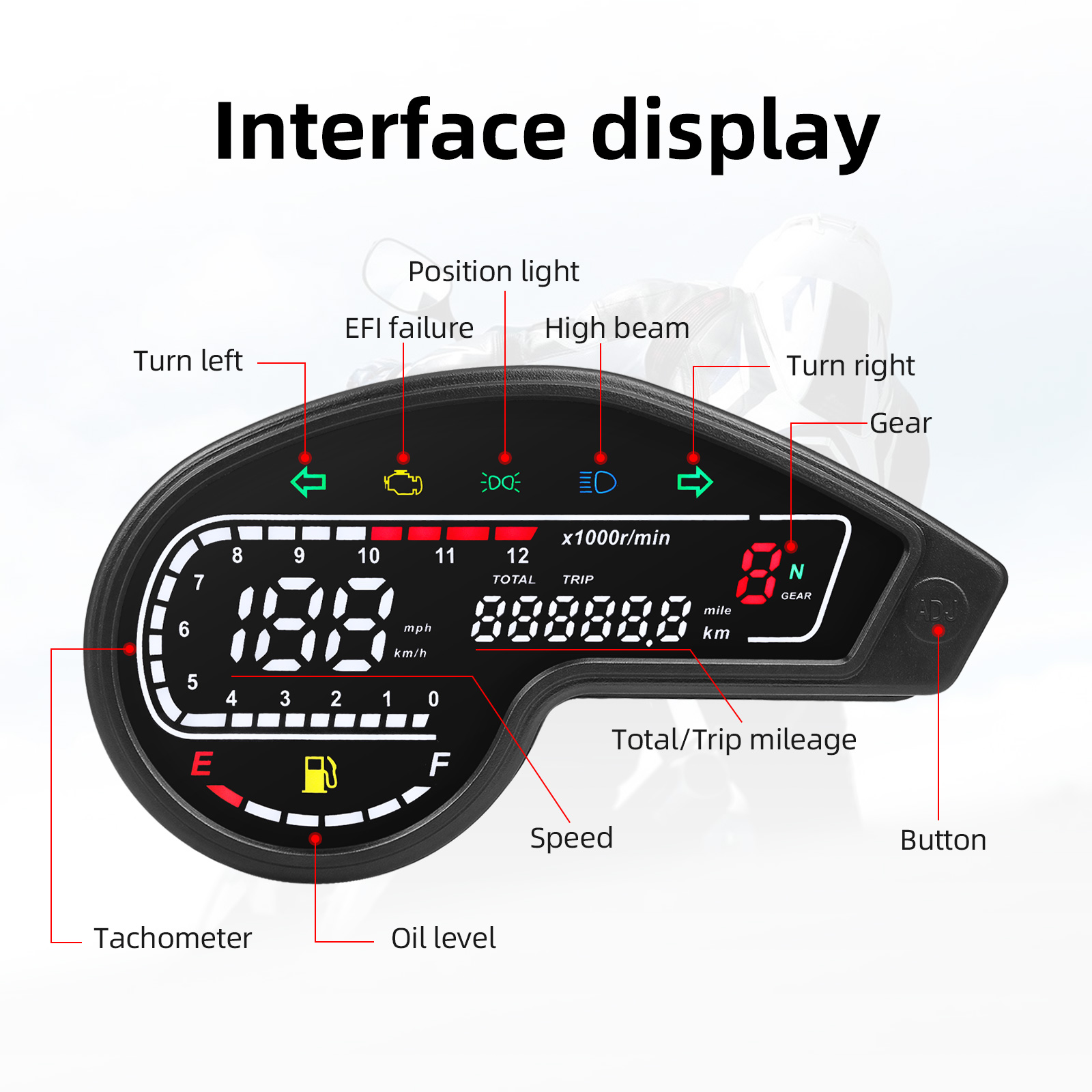 For Honda XR150 XR150 Motorcyc - Motorcycle Gear Display ulasan dan harga