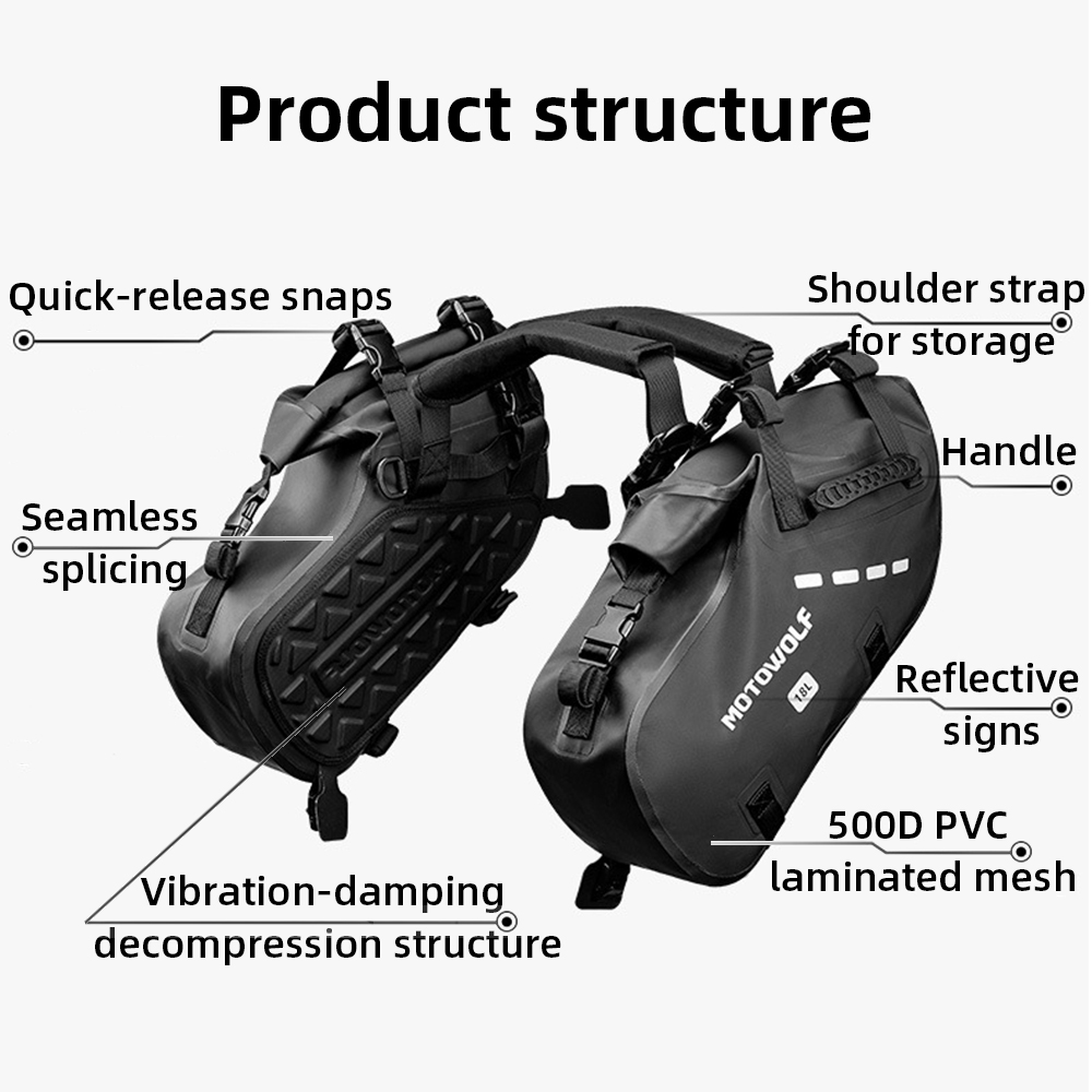 Waterproof Motorcycle Saddle B - Motorcycle Gear Bag ulasan dan harga